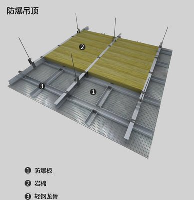 防爆吊顶